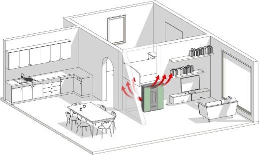 Immagine di Stufa Pellet Ermetica 9,4 Kw Eva Calor Mod. Diva Canalizzabile