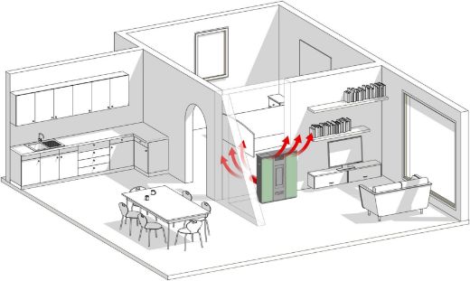 Immagine di Stufa pellet STRETTA CANALIZZABILE EVA CALOR modello CAROL