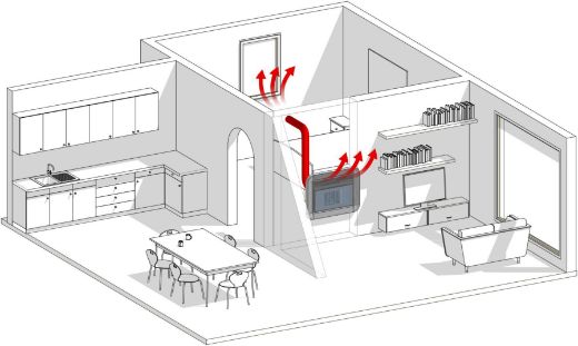 Immagine di Inserto A Pellet 11,0 Kw Eva Calor Modello Andrea Canalizzato