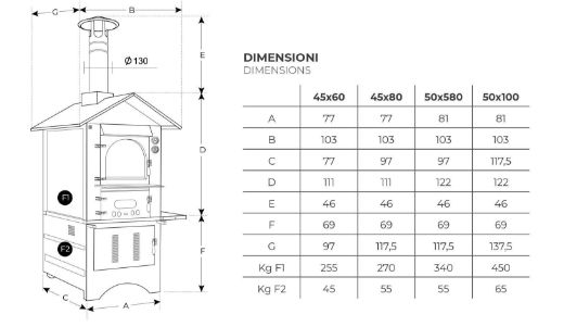 Immagine di FORNO A LEGNA CLEMENTI A COTTURA INDIRETTA MASTER 45X60