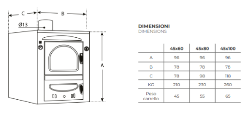 Immagine di FORNO DA INCASSO A LEGNA CLEMENTI A COTTURA INDIRETTA SMART  45x60 - 45x80 - 45x100