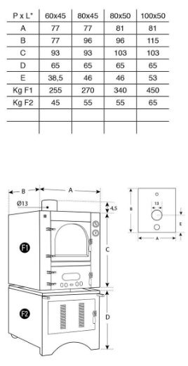 Immagine di FORNO DA INCASSO A LEGNA CLEMENTI A COTTURA INDIRETTA MASTER NERO