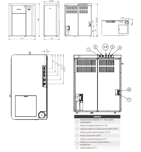 Immagine di CALDAIA PELLET-TRITI-LEGNA GIROLAMI BIOMATIC EVO 26/30/34 KW AUTOPULENTE