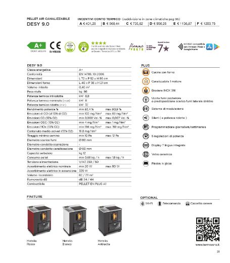 Immagine di CUCINA A PELLET TERMOVANA MODELLO DESY 9KW CANALIZZATA 