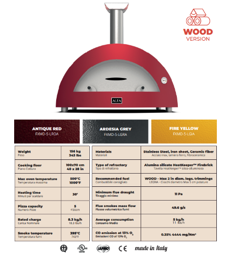 Immagine di FORNO ALFA FORNI MODERNO 5 PIZZE A LEGNA