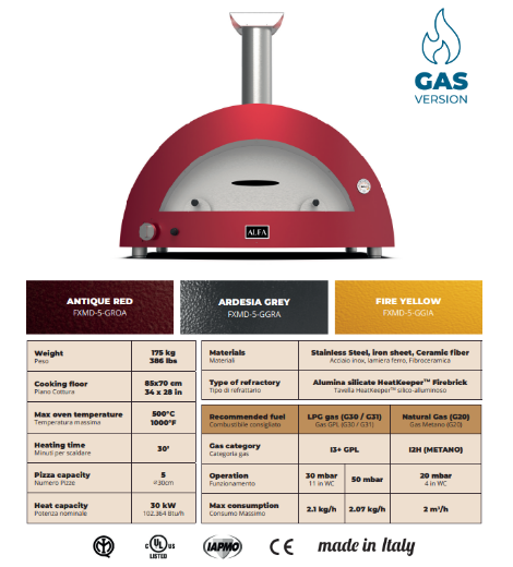 Immagine di FORNO ALFA FORNI MODERNO 5 PIZZE A GAS